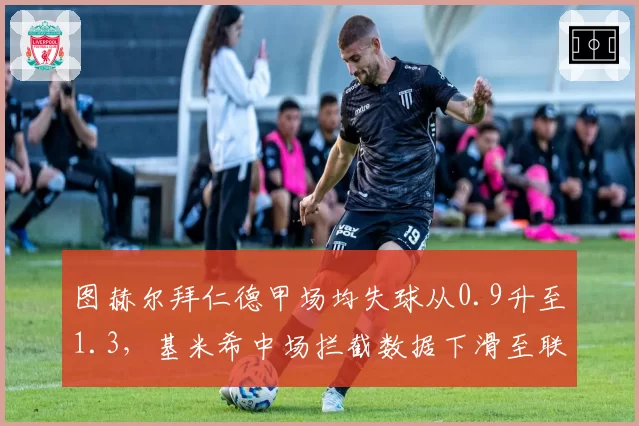 图赫尔拜仁德甲场均失球从0.9升至1.3，基米希中场拦截数据下滑至联赛第7