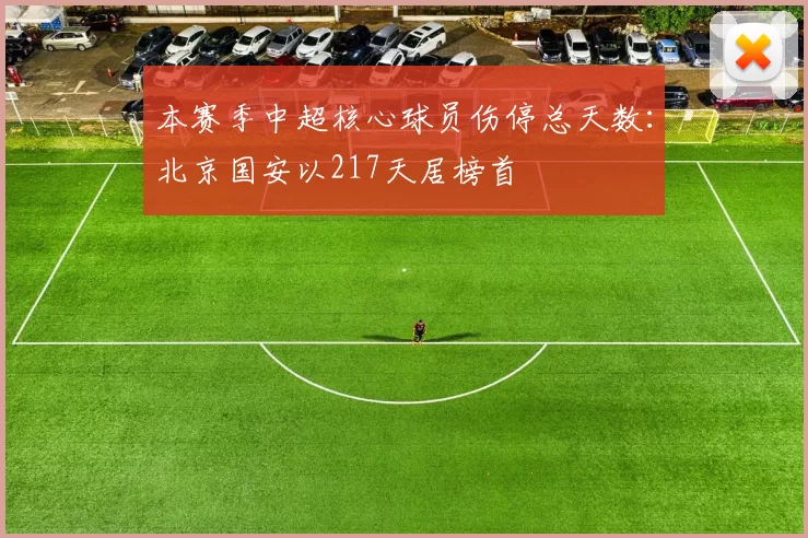 本赛季中超核心球员伤停总天数:北京国安以217天居榜首